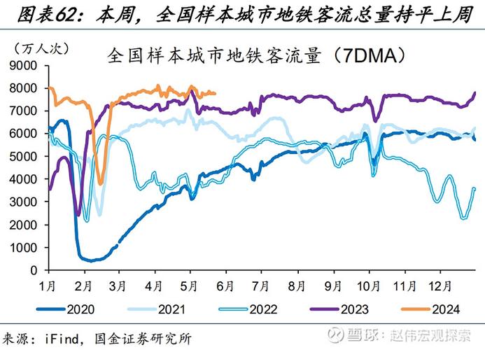 51万件,同比增长17.1%,12.8%;每万人口高价值发明专利拥有量达1.