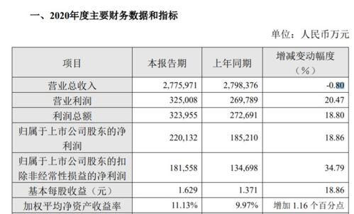 精酿啤酒代工生产如何做到品质稳定 阳春啤酒经验分享