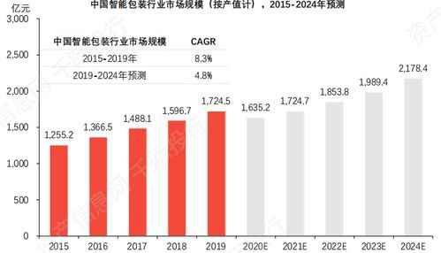 浙江丰立智能有限公司