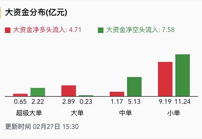 美国银行：中国黄金继续出现资金流入，持有量目前处于历史新高