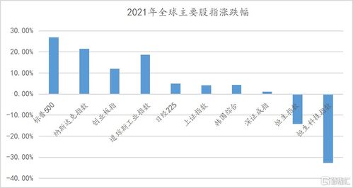 金达控股拟万元收购黑龙江物业