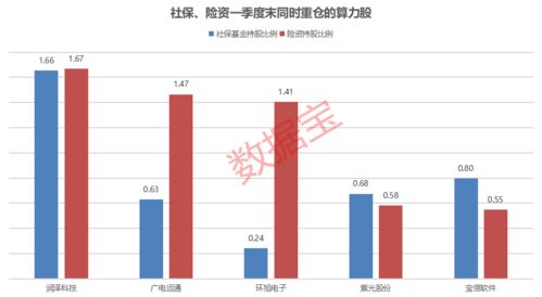 光刻机概念震荡下挫海立股份跌停